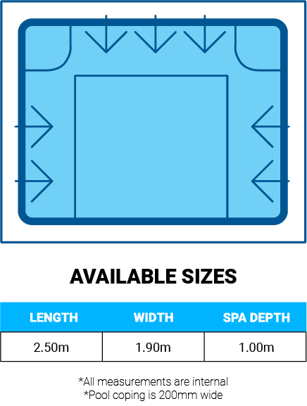 spa-table-sizes-diagram